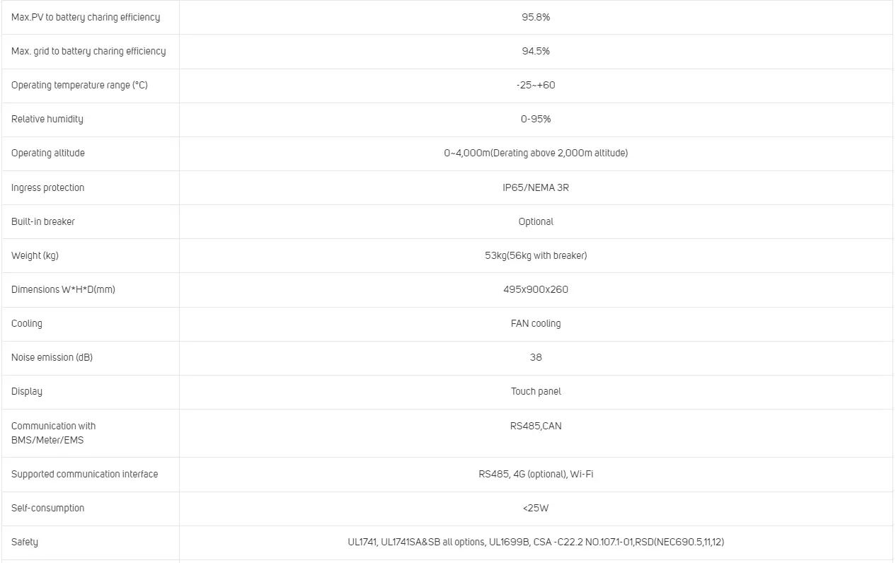 product-1266-796