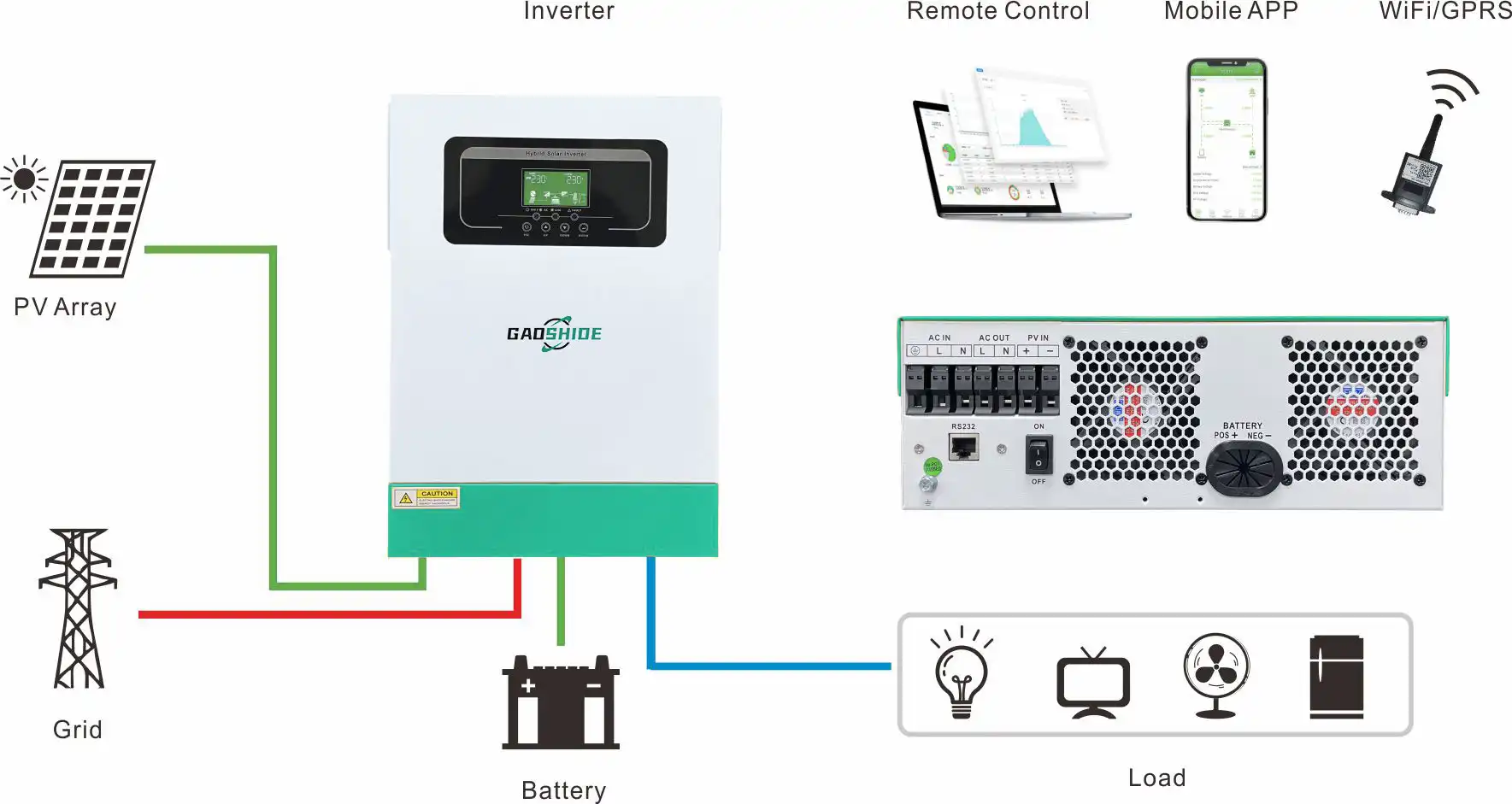 product-1-1 product-1-1