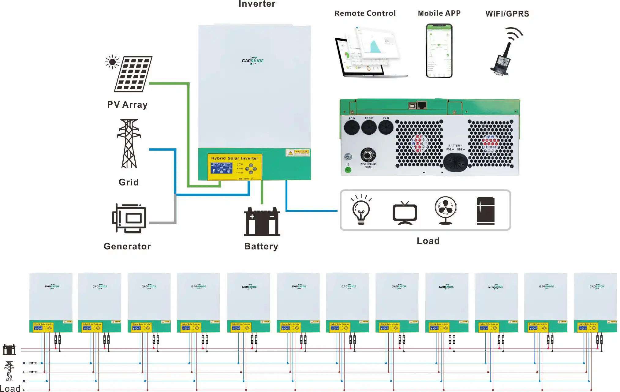 product-1-1 product-1-1